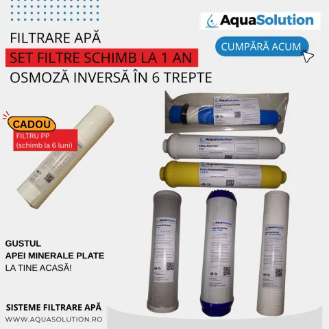Kit Filtre Schimb – Sistem Osmoză Inversă 6 Trepte (Membrană 100 GPD)