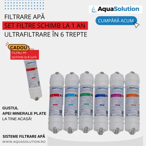 Kit Filtre Schimb – Sistem Ultrafiltrare 6 Trepte