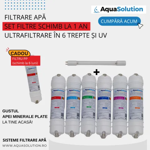 Kit Filtre Schimb – Sistem Ultrafiltrare 6 trepte și lampa  UV 6W